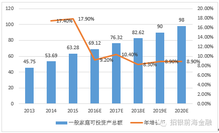 破局普惠金融不可能三角：金融五篇大文章年度答卷揭秘