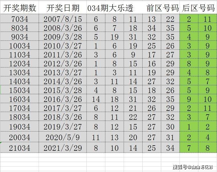 2024天天开好彩大全180期,讲解词语解释释义