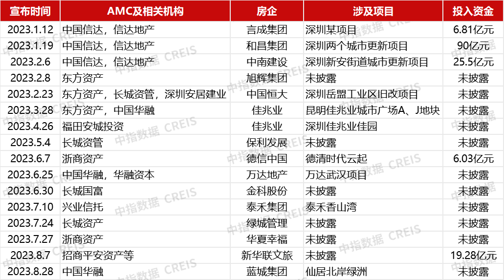 二四六天天彩免费资料查询,综合研究解释落实