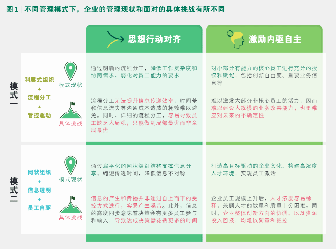 管家婆一笑一码100正确-最佳精选解释落实