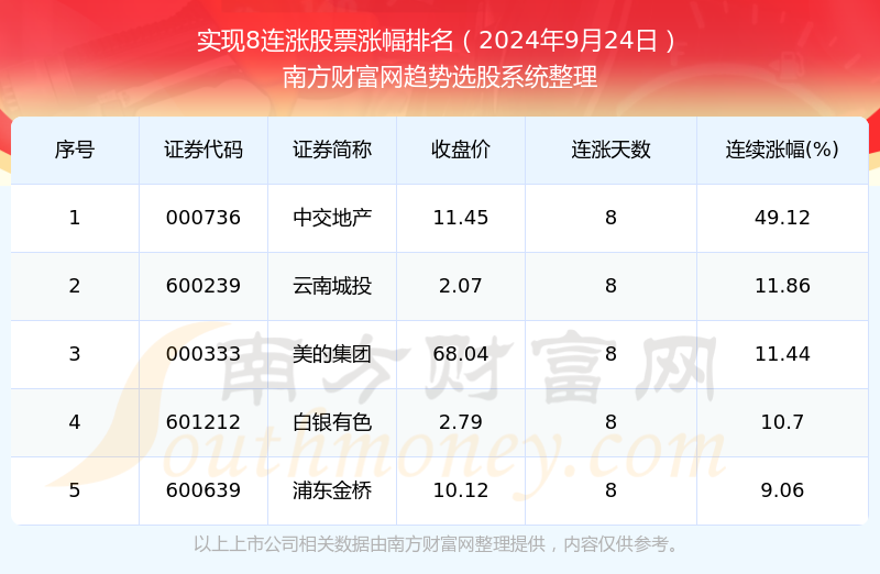 2024年新澳门夭夭好彩-精选资料解析大全