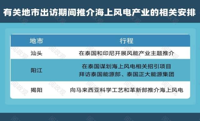 广东省电局号码的重要性及应用