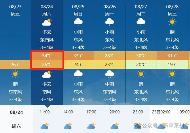 2025年1月 第7页