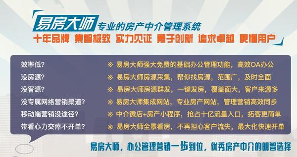 国大房产中介，服务品质与信誉的综合考量