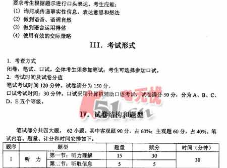 广东省英语高考笔试分值及其影响