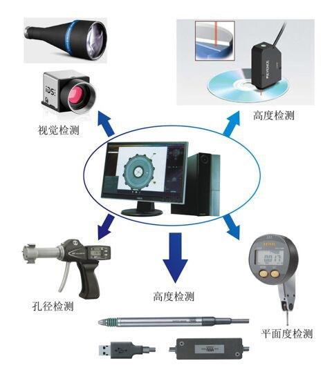 江苏科技测量仪费用价格详解