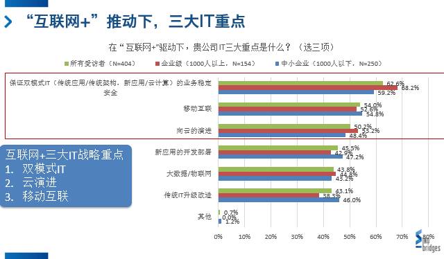 江苏尚谦科技，天眼查下的科技创新力量