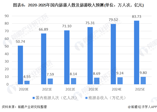 广东省高速代码的发展与影响