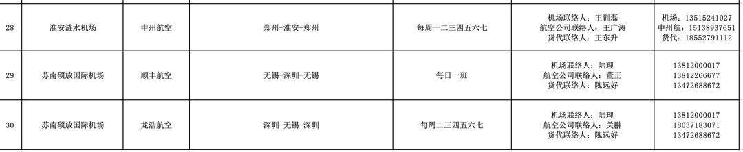 江苏空零信息科技，引领科技创新的先锋力量