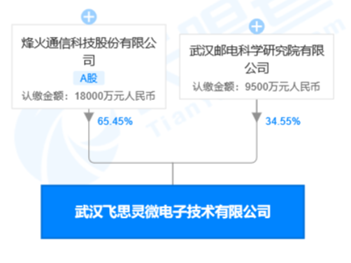 广东系统设备有限公司，卓越的系统解决方案提供者