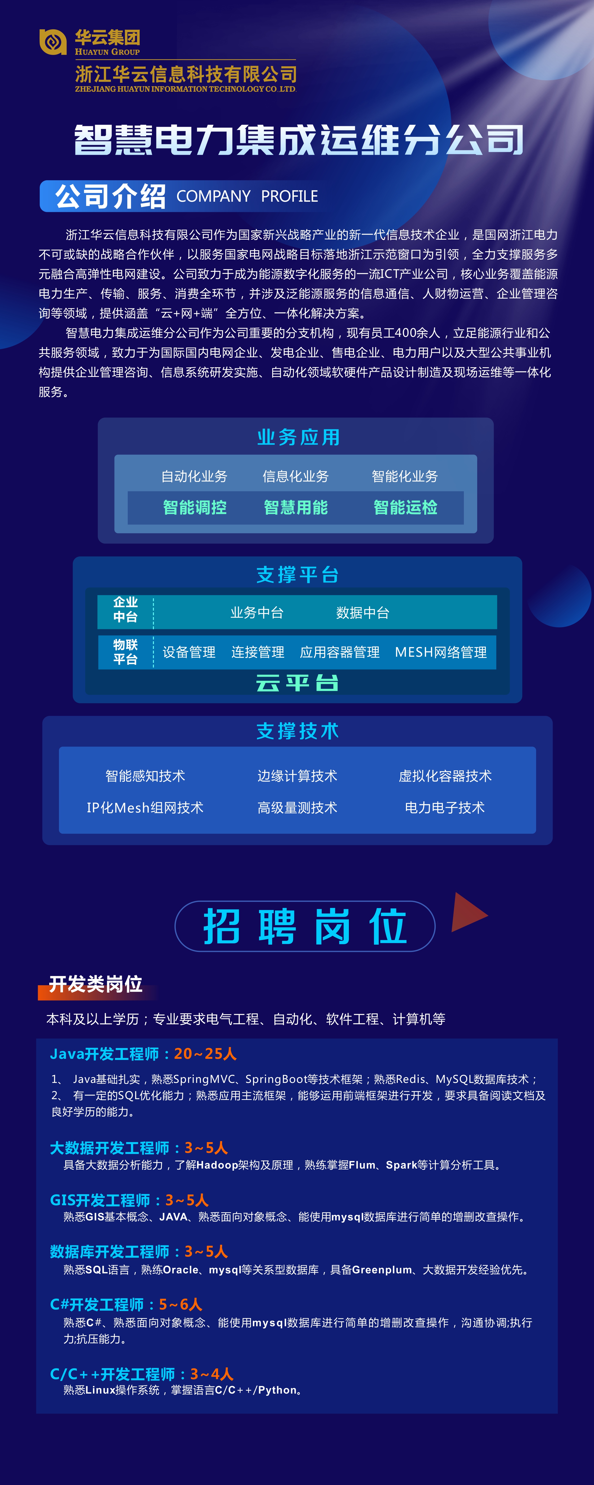 江苏毅嘉科技招聘——探寻人才，共创未来