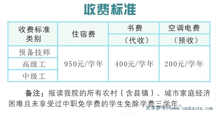 广东省高级技工学校学费详解