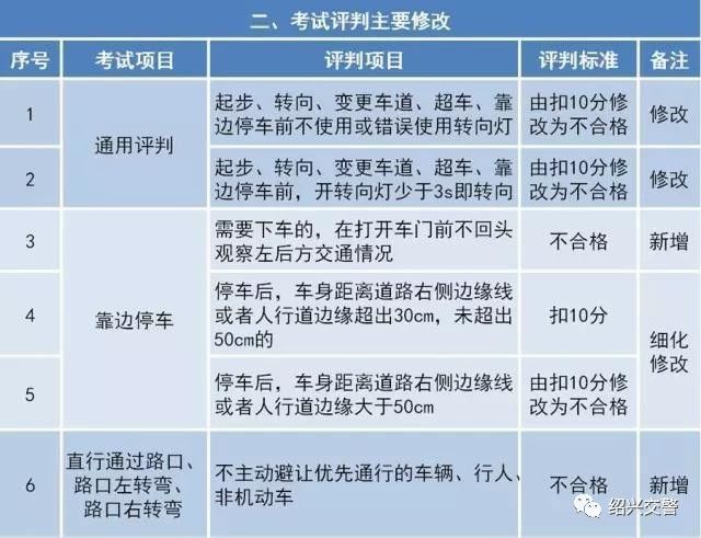 2025年1月22日 第22页