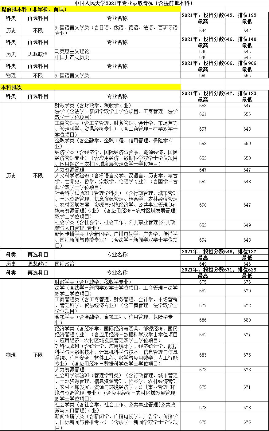 广东省考分数，解读与探讨