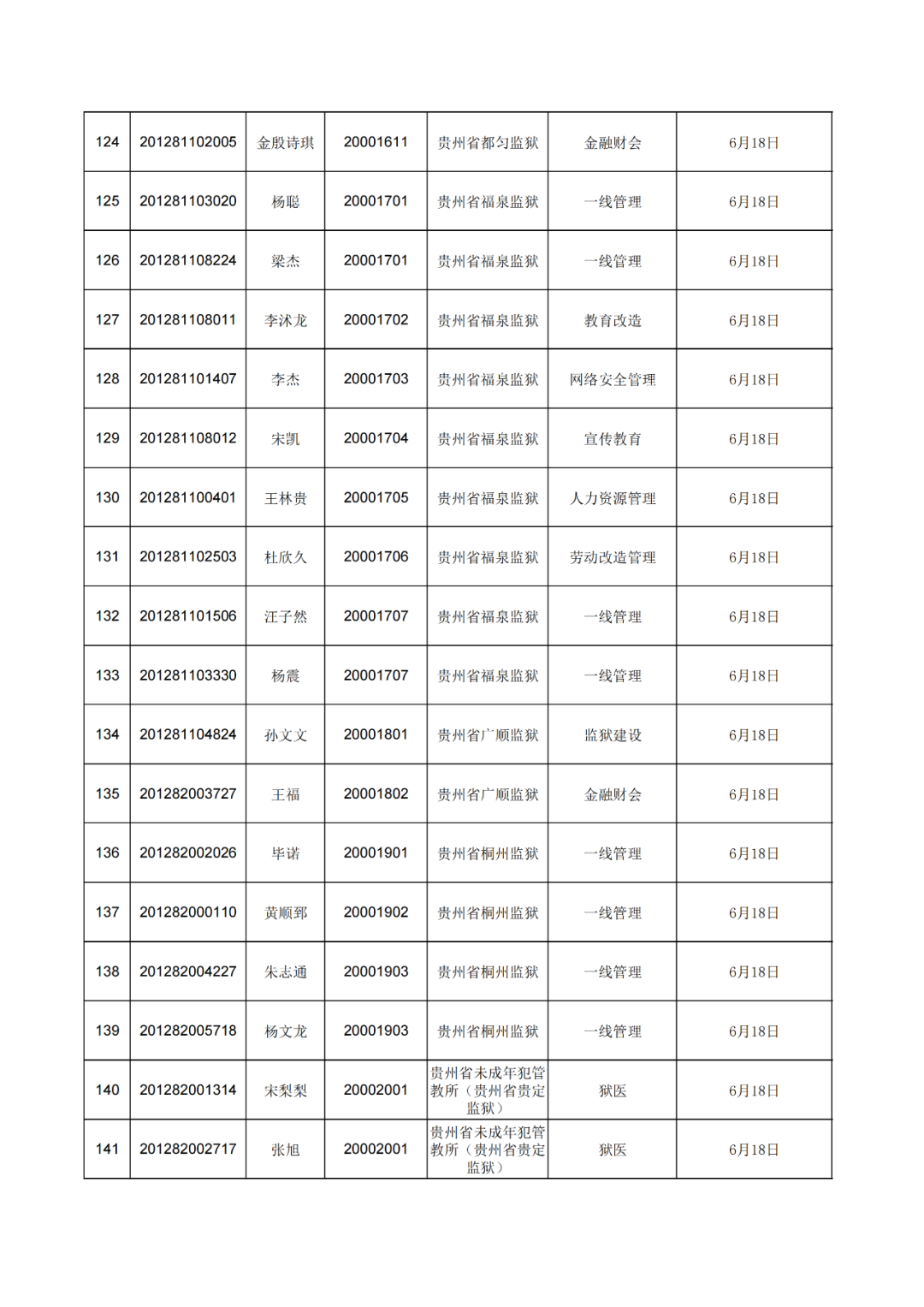 广东省渡口管理条例探析