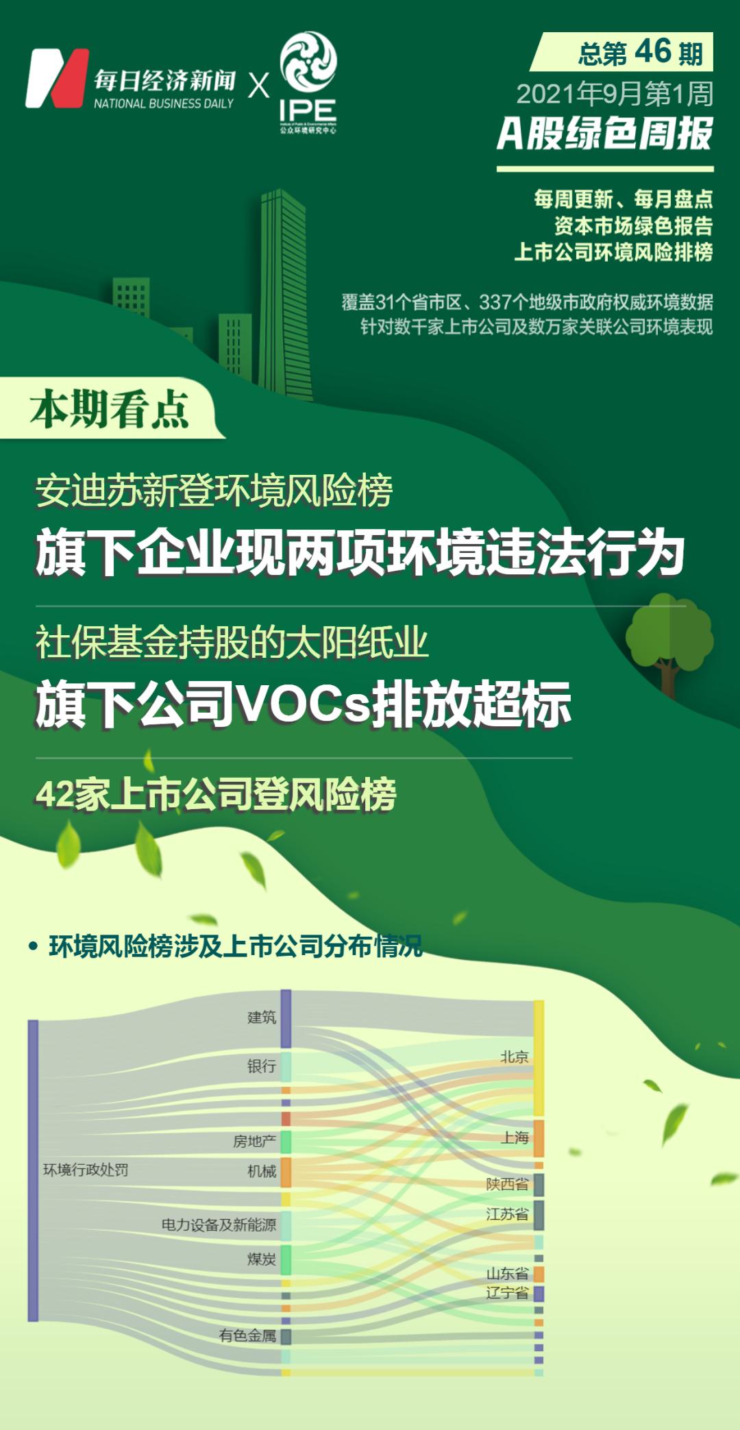 广东至信纸业有限公司，引领纸业发展的先锋力量