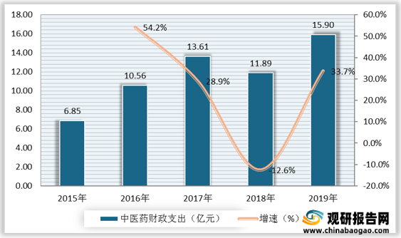 2025年1月26日 第7页