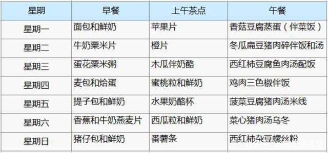 九个月宝宝的营养需求与辅食安排