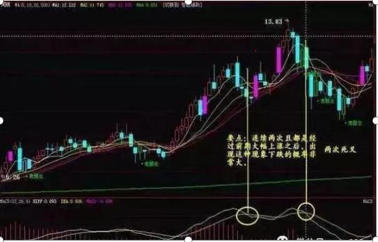 江苏必得科技股票走势图分析与展望