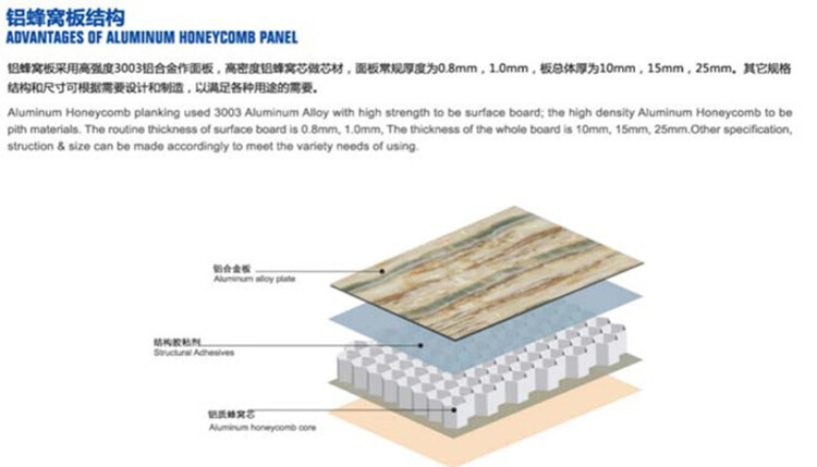 广东省亚克力挤塑厂家深度解析