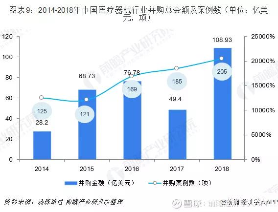 国医械认证广东有限公司，引领医疗器械行业走向新的辉煌