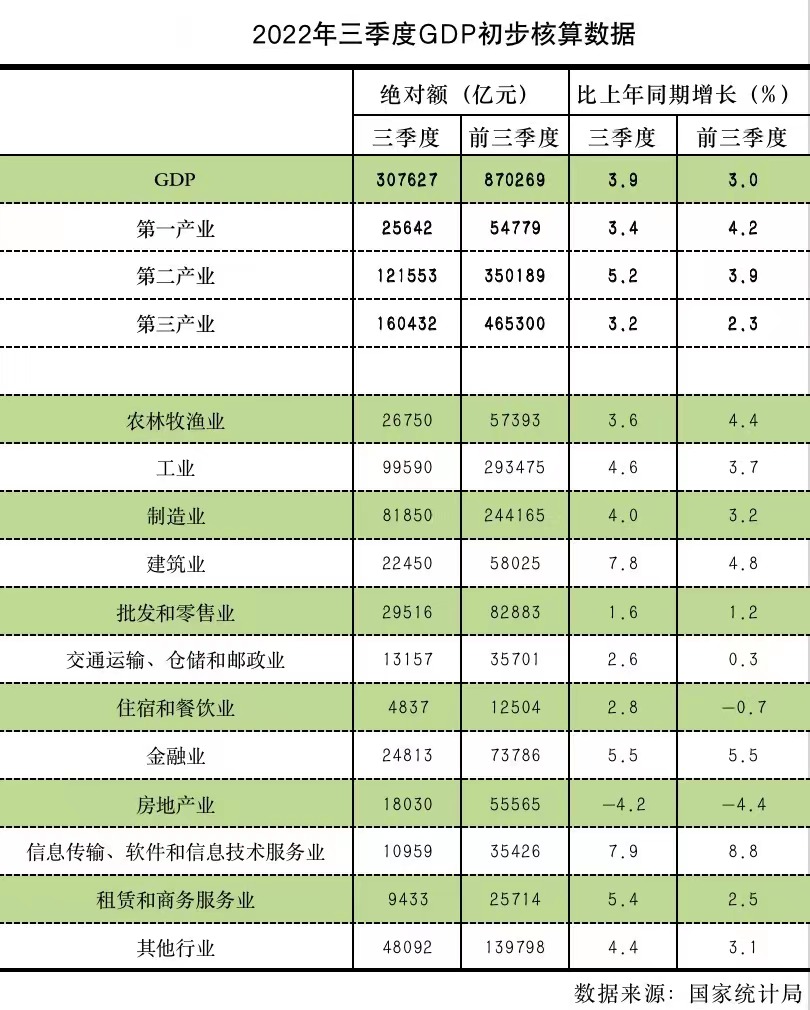 广东省GDP全国排名及其经济地位分析